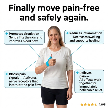 Apris Thumb Support - Pre-Cut Kinesiology Tape