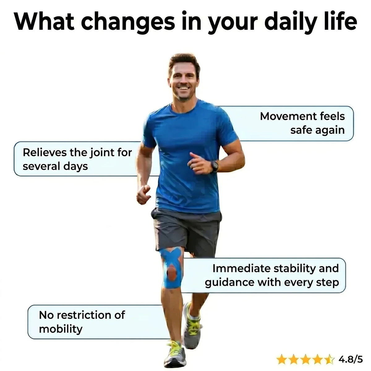 Apris™ - Pre-Cut Knee Support That Moves With You