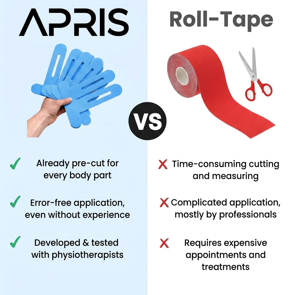 Apris Recovery Support — Pre-Cut Kinesiology Tape