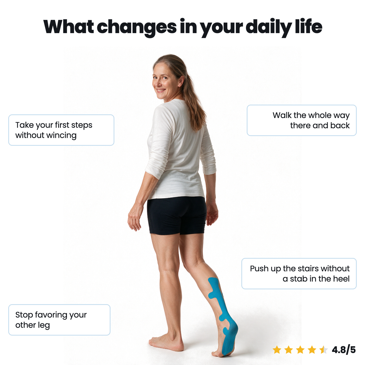 Apris™ – Pre-Cut Achilles Tendon Support