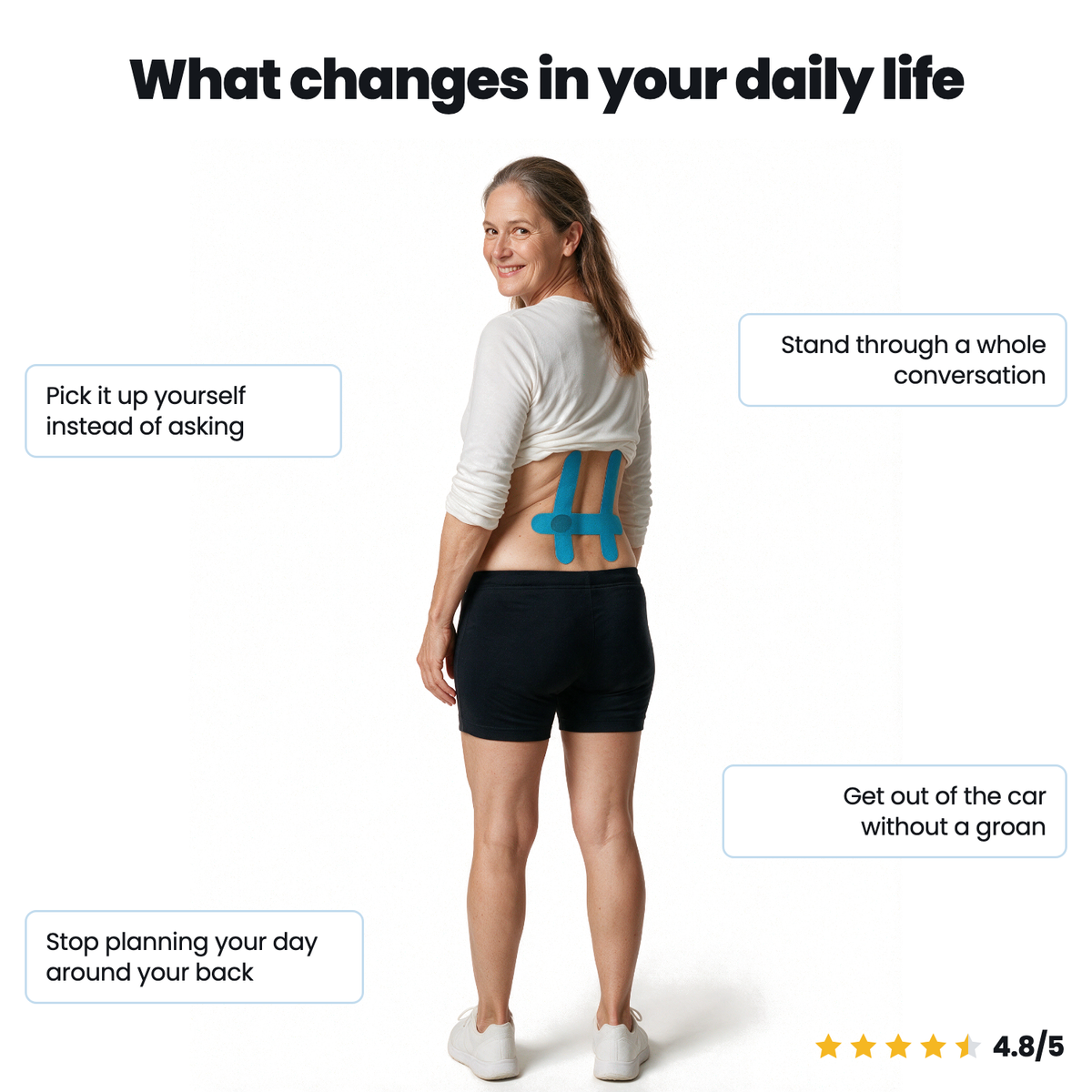Apris™ – Pre-Cut Lower Back Support