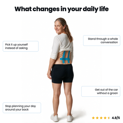 Apris™ – Pre-Cut Lower Back Support