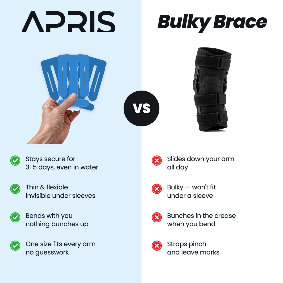 Apris™ – Pre-Cut Elbow Support