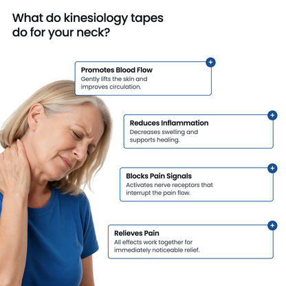 Apris™ – Pre-Cut Neck Support