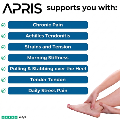 Apris™ – Pre-Cut Achilles Tendon Support