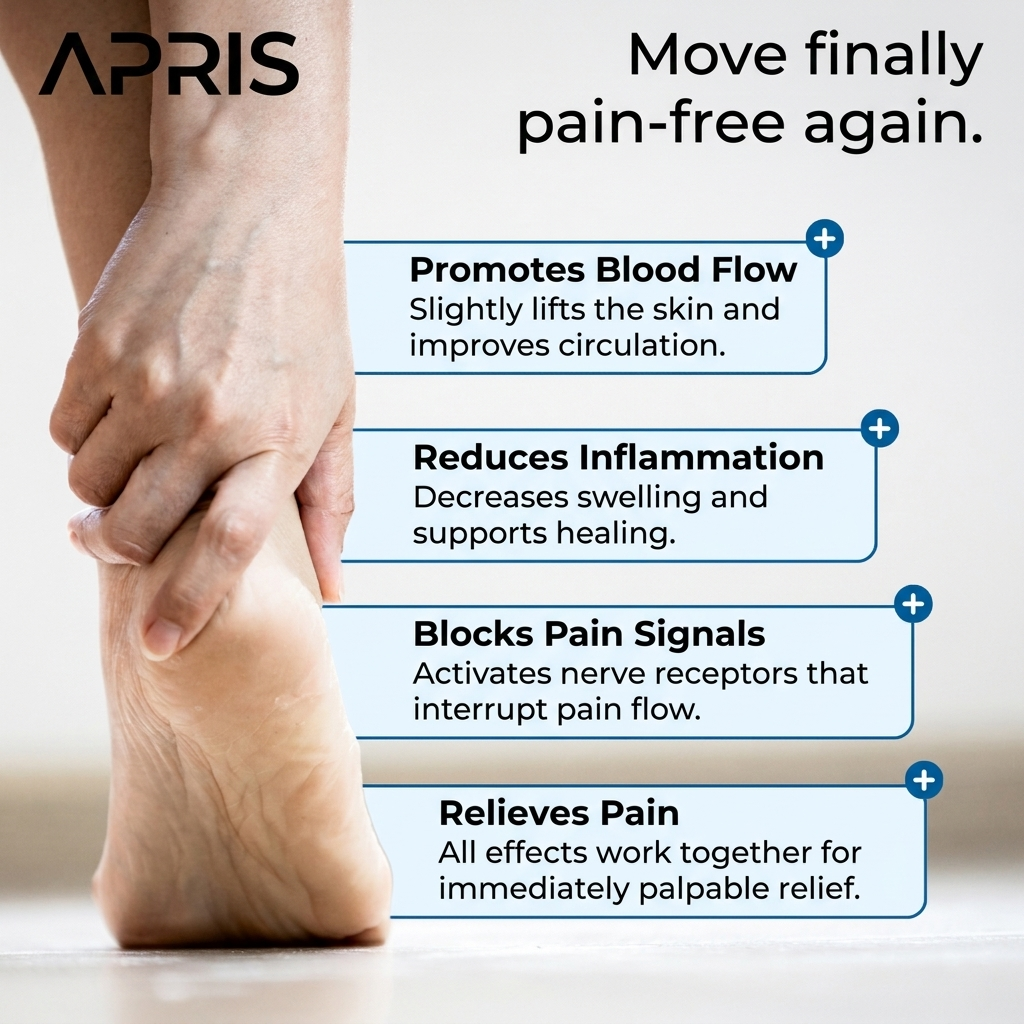 Apris™ – Pre-Cut Achilles Tendon Support