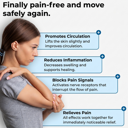 Apris™ – Pre-Cut Elbow Support