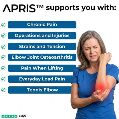 Apris™ – Pre-Cut Elbow Support