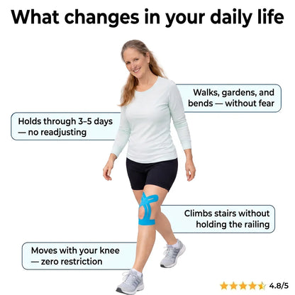 Apris Recovery Support — Pre-Cut Kinesiology Tape