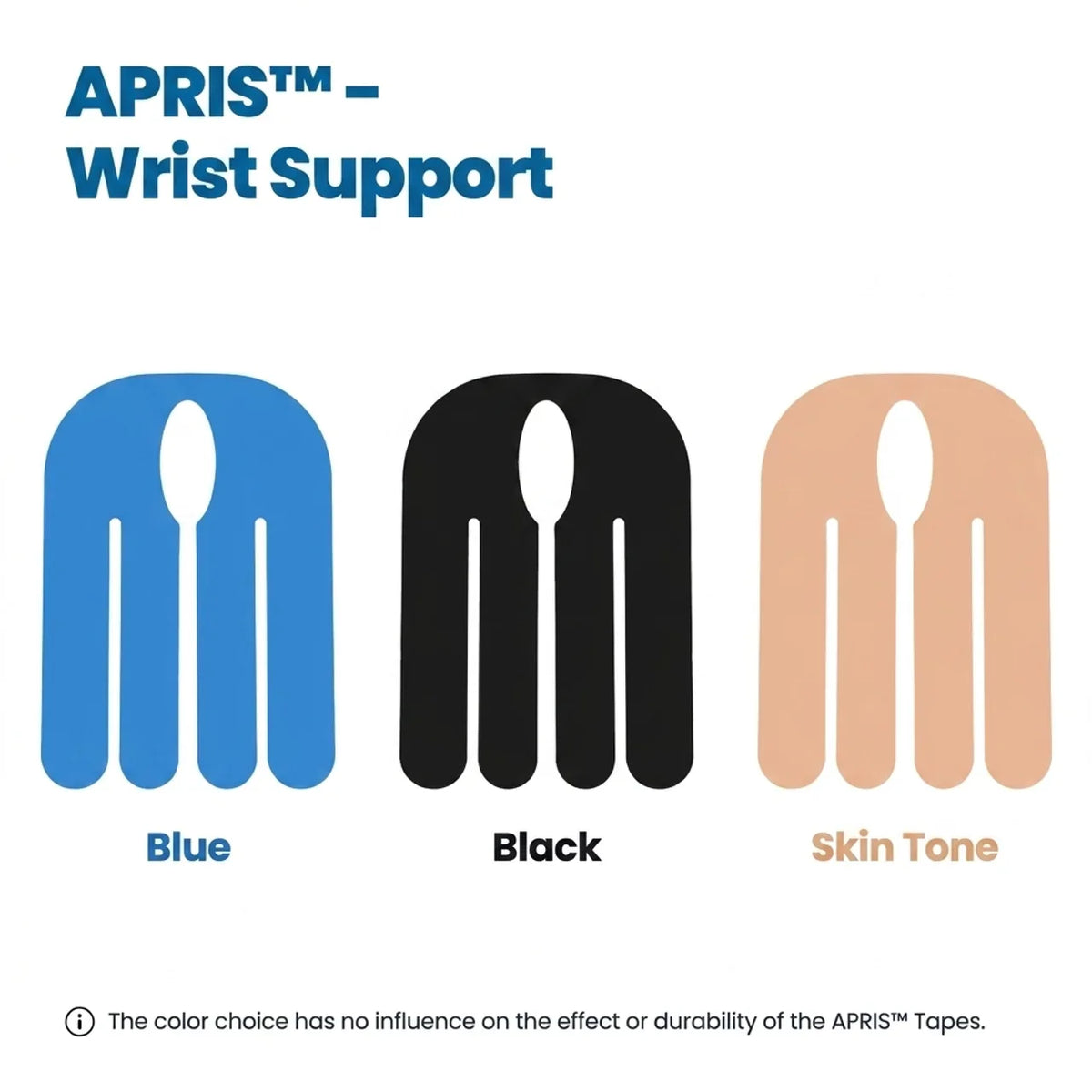 Apris™ – Pre-Cut Wrist Support